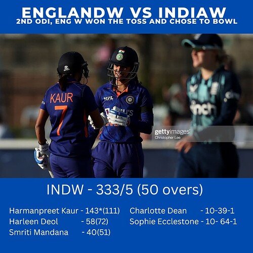 Englandw vs Indiaw