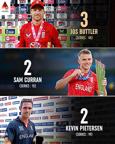 3. most player of the series award for England in T20I series