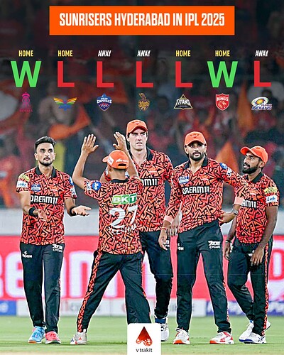 3. SRH is the only team yet to win an away match in IPL 2025