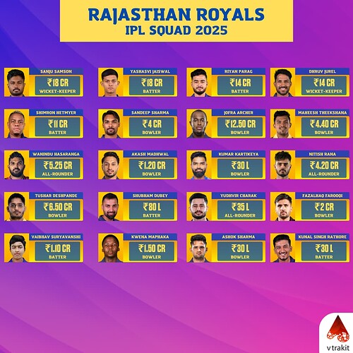 RR