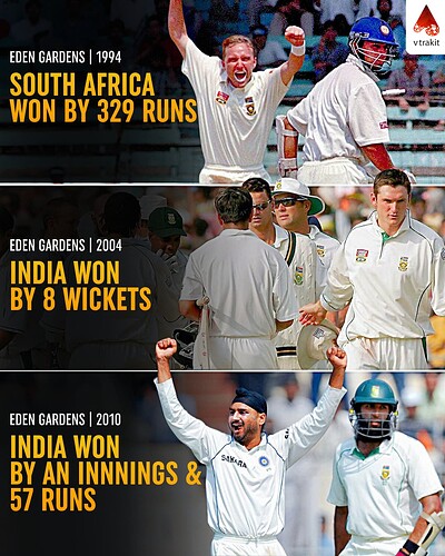 6. Ind vs SA - match results in Eden Gardebs