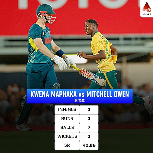 5. Maphaka vs Owen in T20s