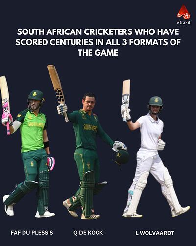 South African cricketers with centuries in all 3 formats of the game