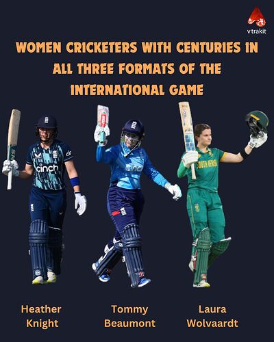 Women cricketers who scored centuries in all 3 formats of the game