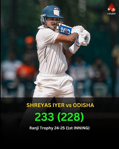 shreyas Iyer