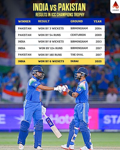 2. India vs PAkistan results in Champions Trophy