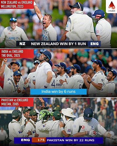 2. Lowest margin of defeats for England in Tests since 2000