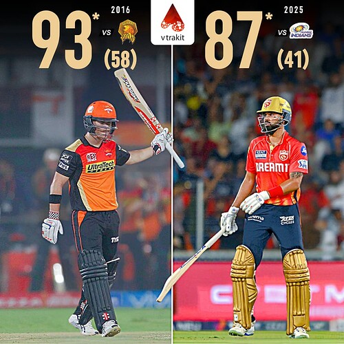5. Highest scores by a captain in IPL play offs