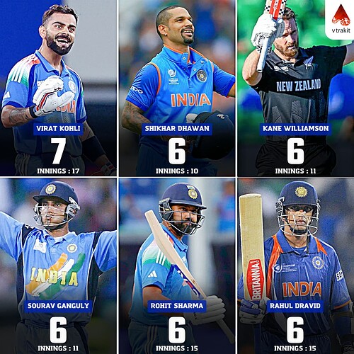 5. Most 50+ scores in CT history
