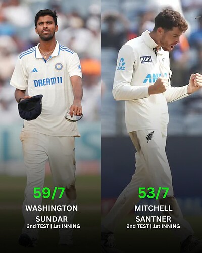 7-wicket haul for NZ AND IND