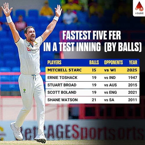 1. Fastest five fer in a test inning by balls