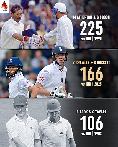 3. Highest partnership against India in Old Trafford