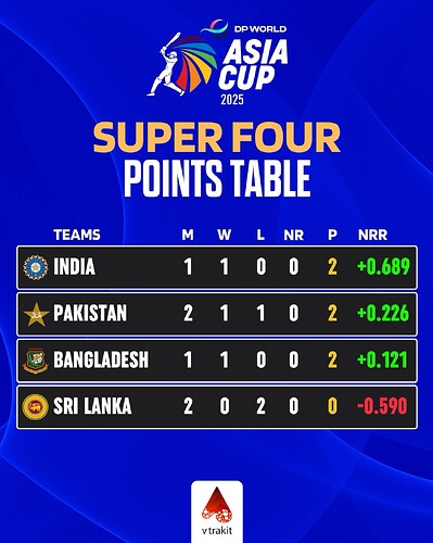 553546852_18077313080071115_1134837800122995810_n