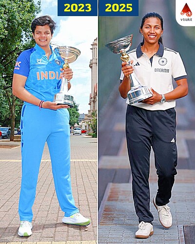 2. Captains to win ICC U19 Women's World Cup