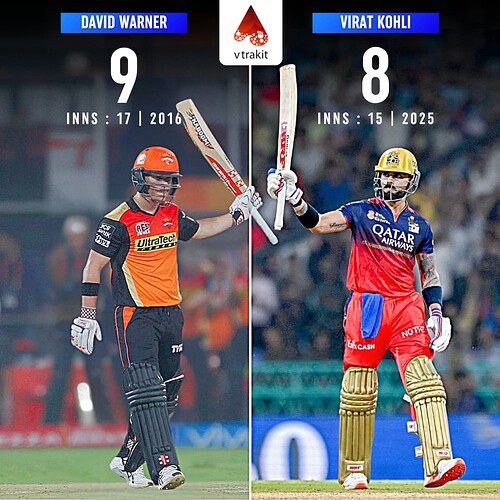 4. Most 50+ scores by a batter in an IPL winning season