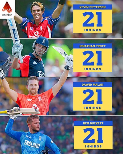 4. Fastest to 1000 ODI runs for England