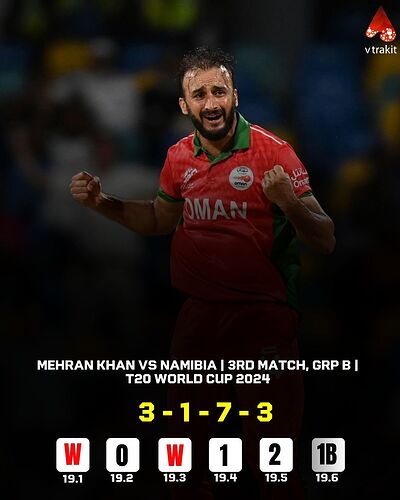 Mehran khan spell against Namibia