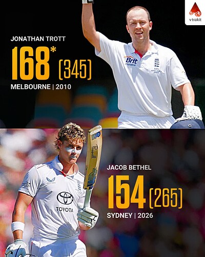 4. jacob bethel j Trott