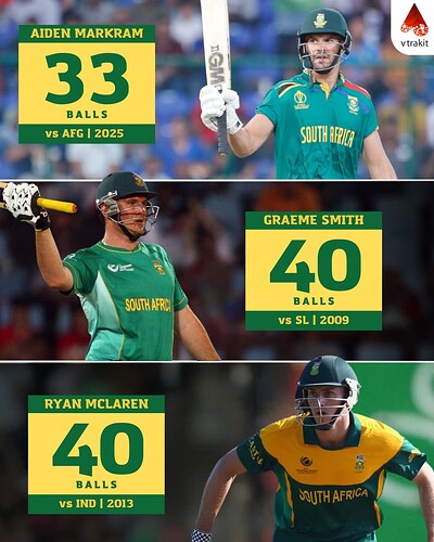 5. fastest fifties for SA in CT