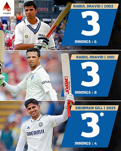 5. Most centuries for India against England in a series in England