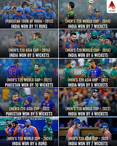 1. India vs Pakistan T20I match results