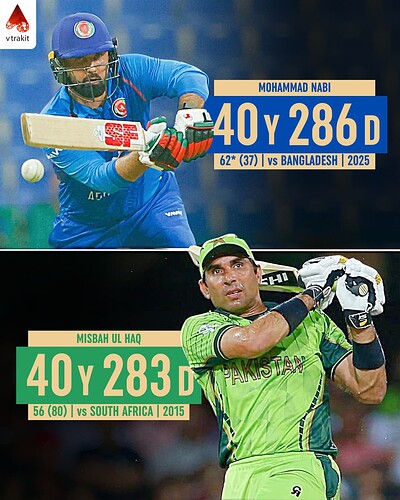 1. Oldest player to score 50