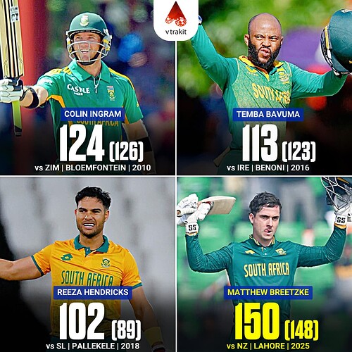 1. Hundred on debut for SA