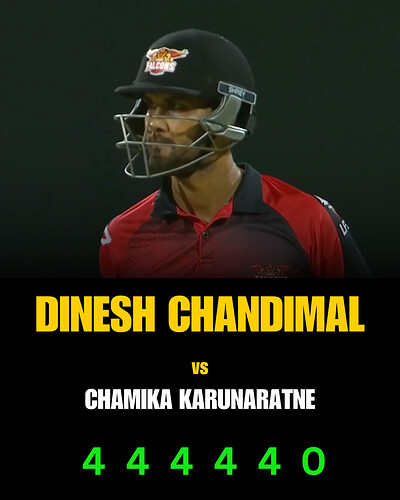 Chandimal