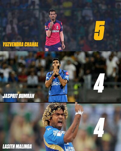 most 20+ wickets in an IPL season