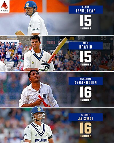 2. Fatest to 1000 runs by innings against England by an Indian batter in Tests