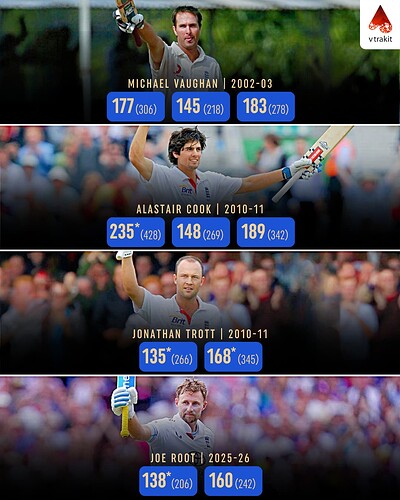 5. Most centuries in an Ashes series for England in Australia (since 2000)