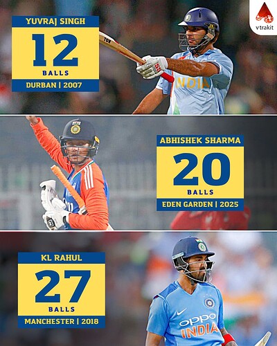 1. Fastest 50s vs England for India