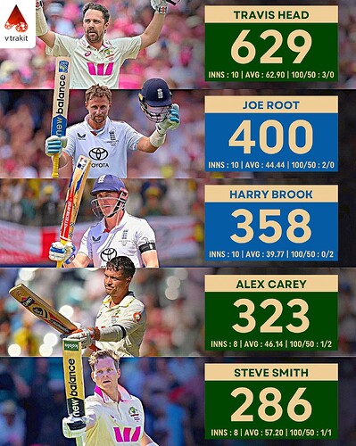 612052426_18088402223071115_171582981642630420_n