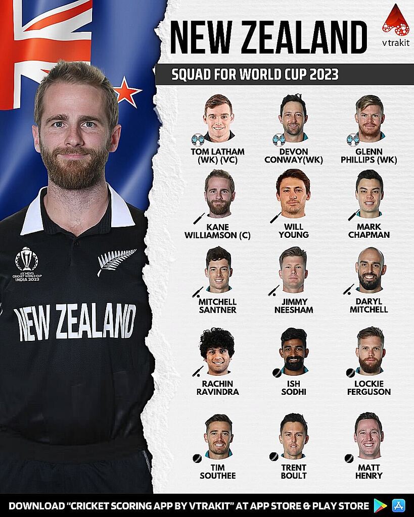 New Zealand Cricket | News, Scores, Highlights, Injuries, Stats, Standings,  and Rumors | Bleacher Report