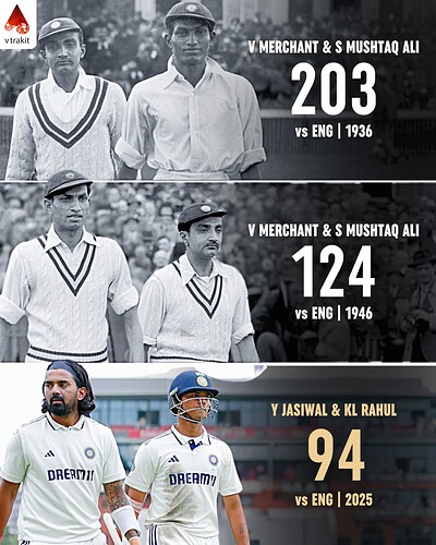 4. Highest opening partnership for India in Old Trafford