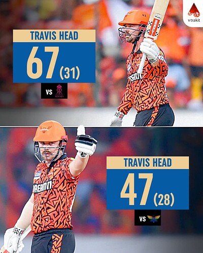 6. Travis Head in IPL 2025