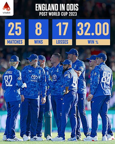 2. England in ODIs post CWC 2023