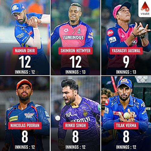 4. most catches in IPL 2025 by a player
