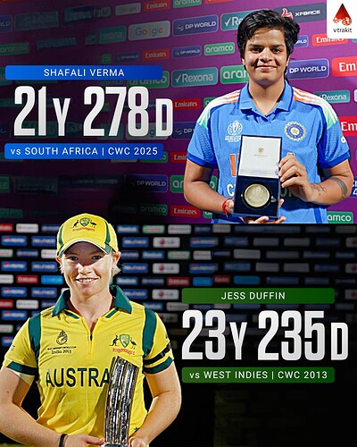 1. Youngest player to win POTM award in Women's ODI WC finals