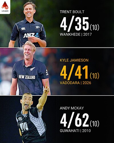 3. best bowling figures for NZ against India in India