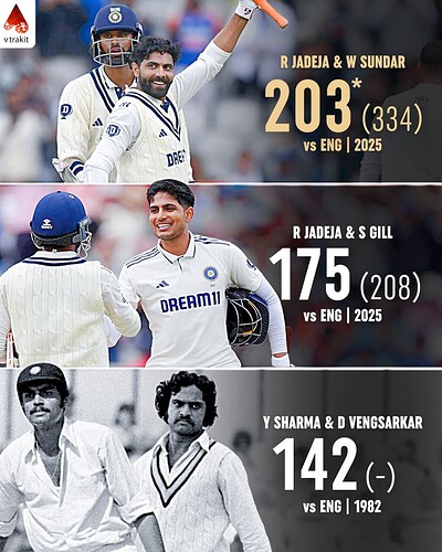 1. Highest partnership for India's 5ht wicket in England
