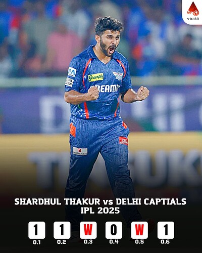7. Shardhul Thakur
