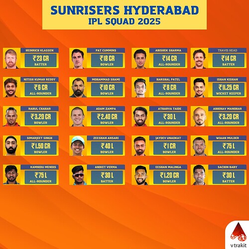 SRH