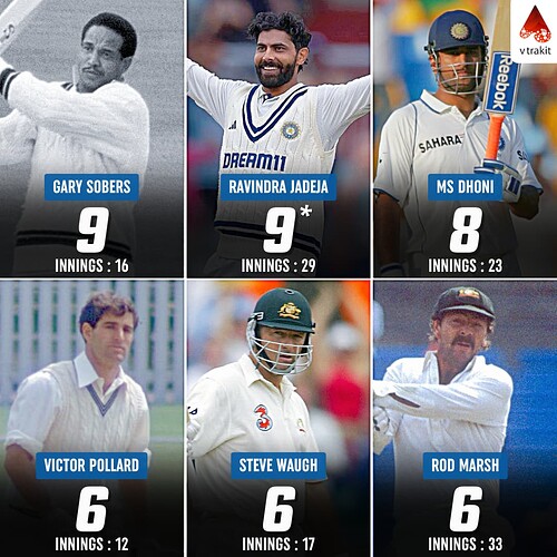 2. Jaddu equals Sobers record