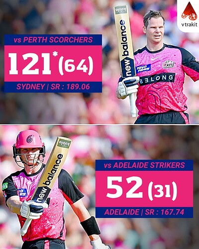 6. Steven Smith in BBL