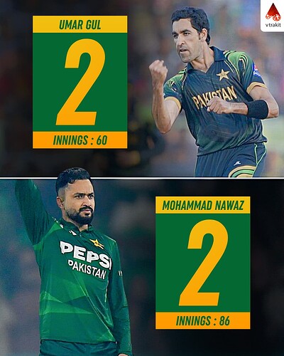 2. Most 5-wicket hauls for Pakistan in t20Is