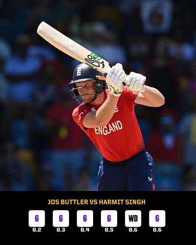 Buttler hits 5 sixes off Harmit Singh