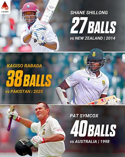 2. Fastst 50 by a no.11 batter in tests