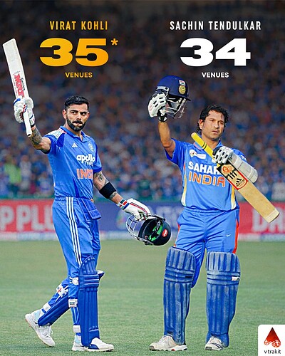 5. Centuries at most venues in ODIs