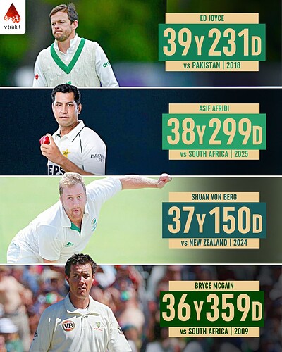 4. Oldest player to make a debut in tests since 2000